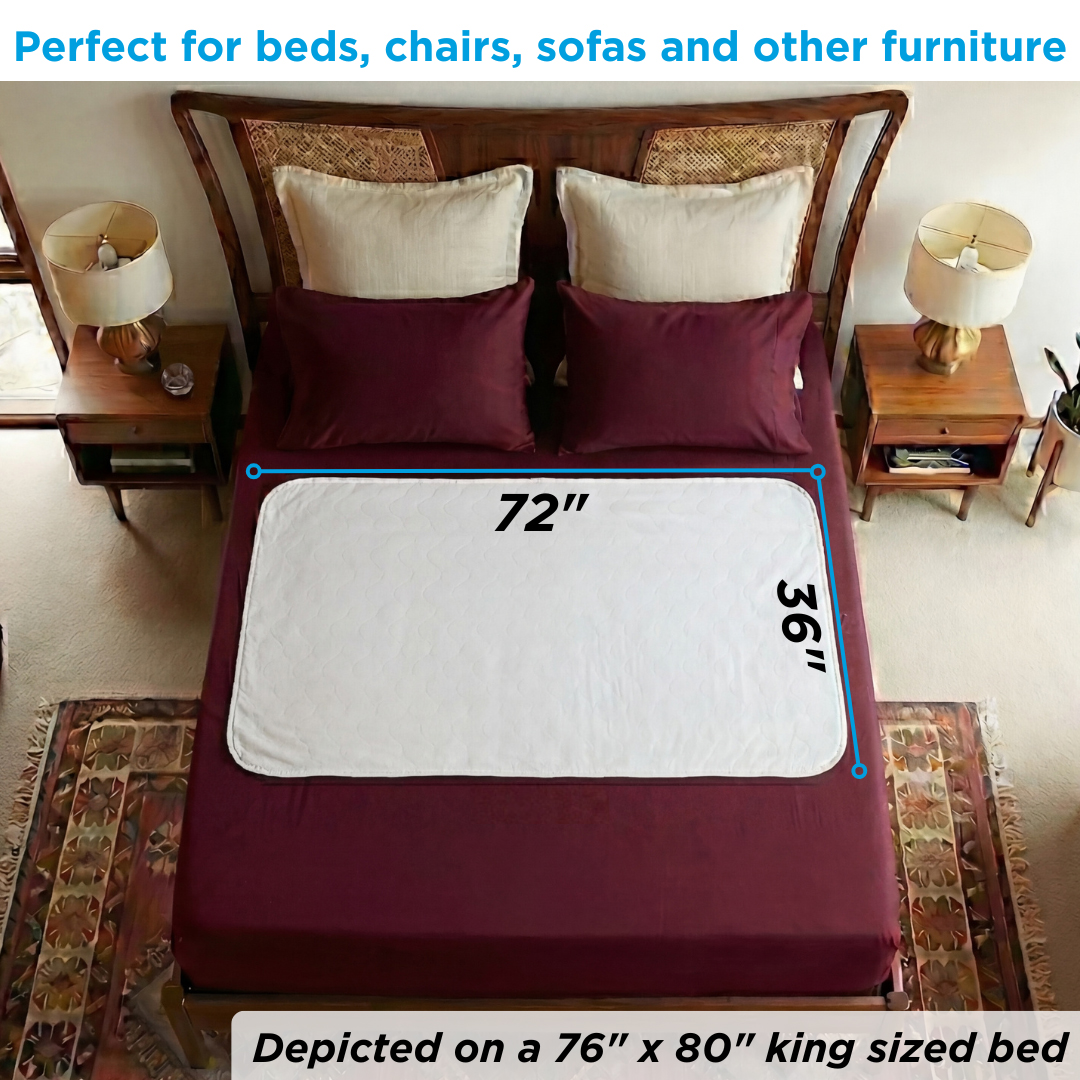 UP-3672 INFOGRAPHIC 4.jpg